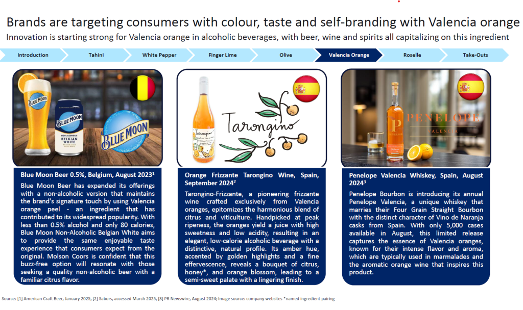 Screenshot from GlobalData Emerging Flavors & Ingredients in Alcoholic Beverages report
